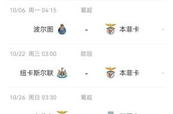 包含法国杯赛程吃紧；切尔西转会期刷新队史纪录；媒体盛赞；数据趋势出现新变化的词条