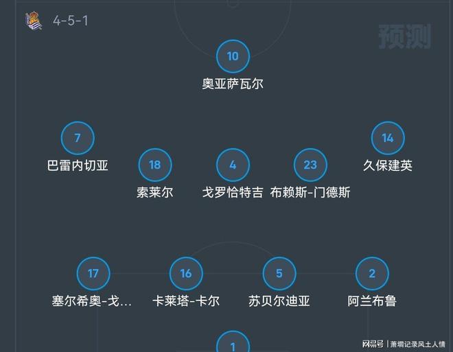 关于皇家社会迎欧联关键赛，关键时刻单刀错失，管理层满意，球队文化再被提及的信息