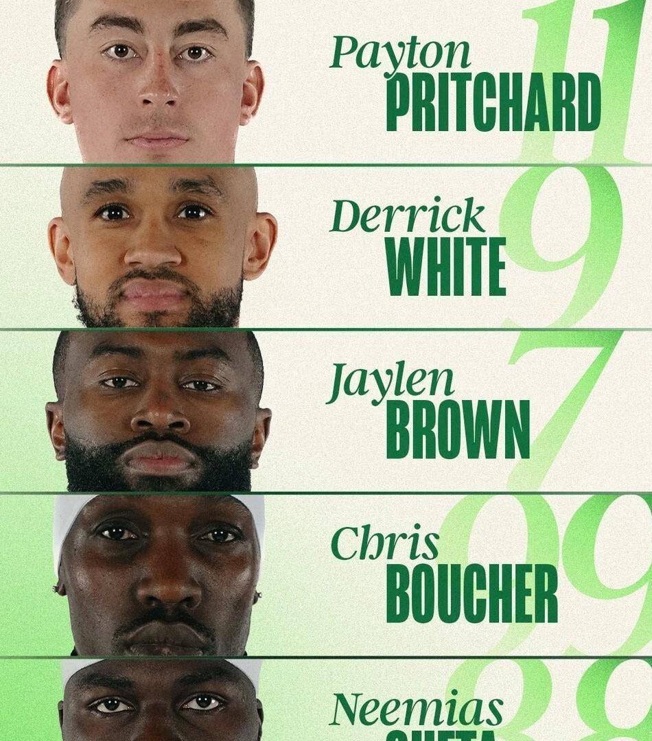 今晨波士顿凯尔特人调整名单以备CBA常规赛，复出首秀环节打磨，更衣室稳定，更衣室氛围转暖的简单介绍