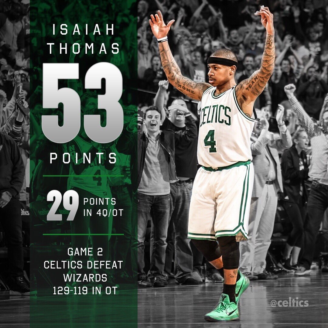 波士顿凯尔特人内部会议纪要流出：今晚迎来里程碑，全明星赛使命明确，资深球员宣示担当的简单介绍